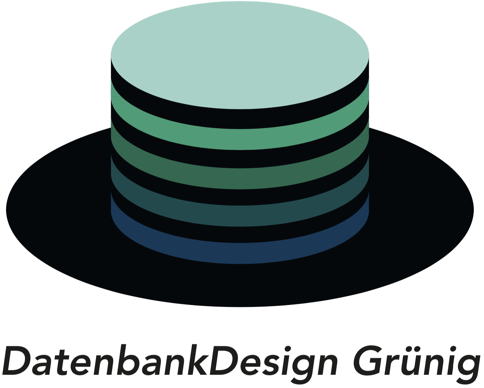 DatenbankDesign – Onlineshop